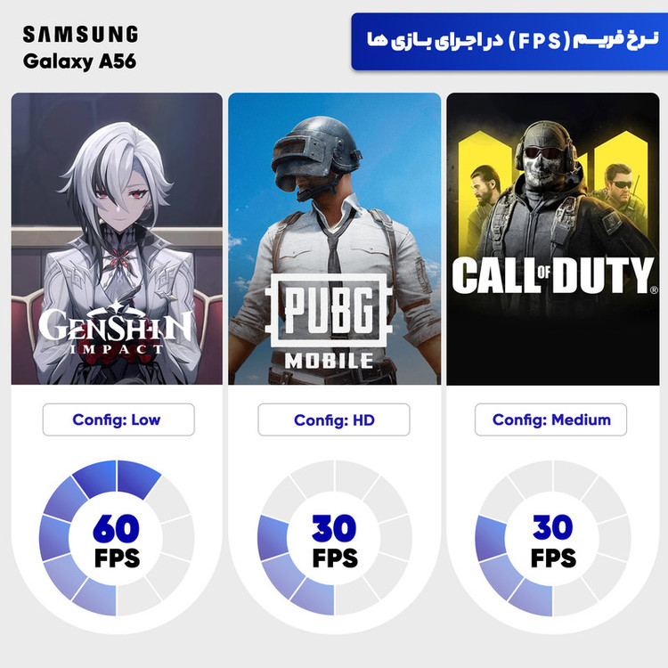 گوشی موبایل سامسونگ مدل Galaxy A56 دو سیم کارت ظرفیت 256 گیگابایت و رم 8 گیگابایت - ویتنام